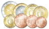 Malta Kursmünzensatz 2008 lose