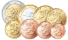 Finnland Kursmünzensatz 2004 lose