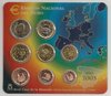 Spanien Kursmünzensatz 2003 im Folder